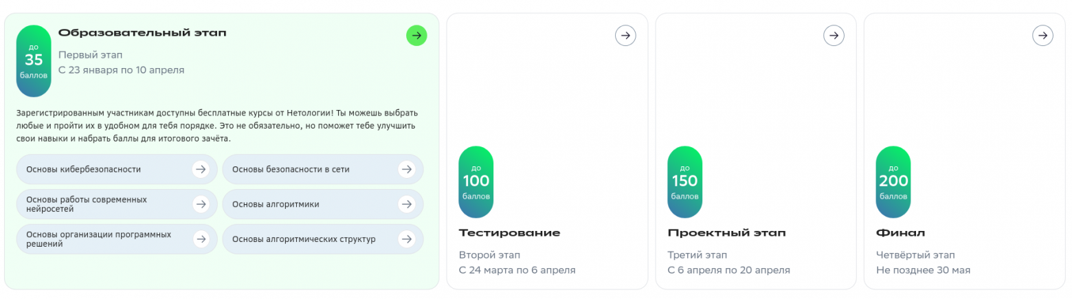 «Сбер» запустил конкурс «Цифровой марафон» для пользователей старше 18 лет - 2